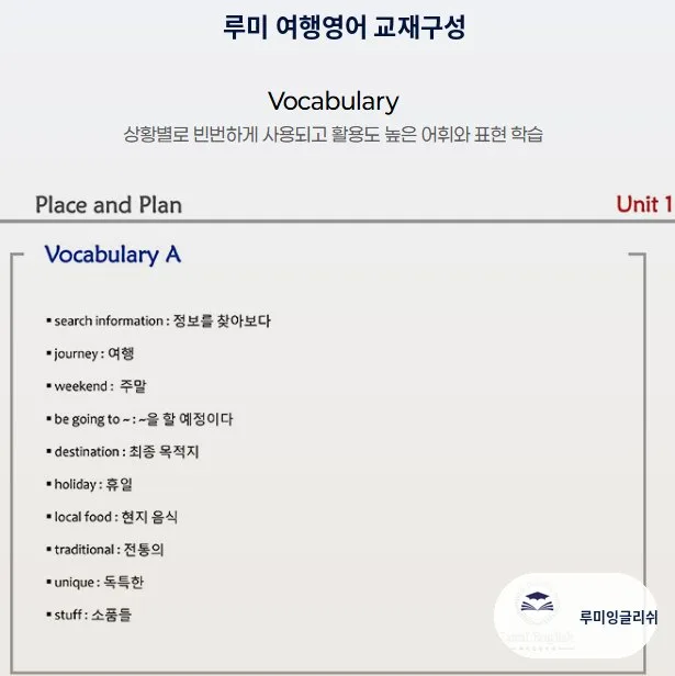 Vocabulary · 상황별 핵심 어휘